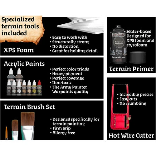 GameMaster: Dungeons & Caverns Core Set 5 GameMaster: Dungeons & Caverns Core Set - Image 3