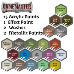 GameMaster: Wilderness Adventures Paint Set -Wizards Toy Shop amygm1007 3