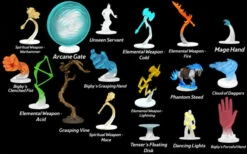 D&D Spell Effects: Arcane Fury & Divine Might